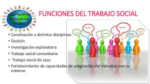Resultado de imagen de imagenes de funciones del trabajador social